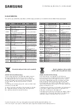 Preview for 152 page of Samsung HW-K960 User Manual