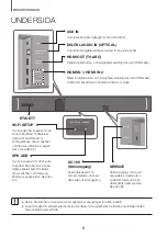 Preview for 160 page of Samsung HW-K960 User Manual