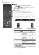 Preview for 162 page of Samsung HW-K960 User Manual