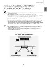 Preview for 171 page of Samsung HW-K960 User Manual