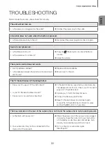 Preview for 31 page of Samsung HW-KM36 User Manual