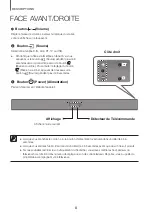 Preview for 42 page of Samsung HW-KM36 User Manual