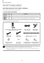 Предварительный просмотр 6 страницы Samsung HW-KM55C User Manual