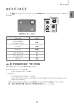 Предварительный просмотр 27 страницы Samsung HW-KM55C User Manual