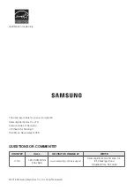 Preview for 36 page of Samsung HW-KM55C User Manual