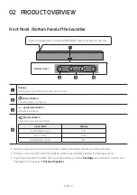 Предварительный просмотр 8 страницы Samsung HW-LST70T/XY Full Manual