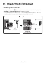 Предварительный просмотр 9 страницы Samsung HW-M360/ZA Full Manual