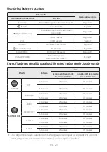 Предварительный просмотр 61 страницы Samsung HW-M360/ZA Full Manual