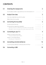 Preview for 4 page of Samsung HW-M360 Manual