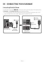 Preview for 9 page of Samsung HW-M360 Manual