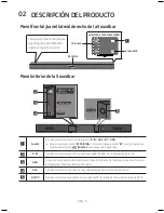 Предварительный просмотр 32 страницы Samsung HW-M360 User Manual