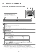 Preview for 10 page of Samsung HW-M370 Full Manual