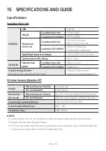 Preview for 40 page of Samsung HW-M370 Full Manual