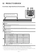 Preview for 9 page of Samsung HW-M430 Full Manual