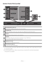 Предварительный просмотр 10 страницы Samsung HW-M430 Full Manual