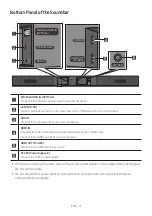 Предварительный просмотр 10 страницы Samsung HW-M435 Full Manual