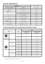 Предварительный просмотр 31 страницы Samsung HW-M435 Full Manual