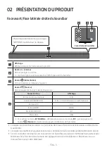 Предварительный просмотр 50 страницы Samsung HW-M435 Full Manual