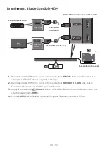 Предварительный просмотр 61 страницы Samsung HW-M435 Full Manual