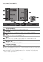 Preview for 51 page of Samsung HW-M450/ZA Full Manual