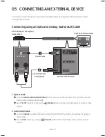 Preview for 17 page of Samsung HW-M450 User Manual