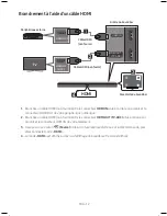 Preview for 50 page of Samsung HW-M450 User Manual