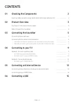Preview for 4 page of Samsung HW-M4501 Full Manual