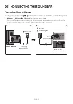 Preview for 9 page of Samsung HW-M4501 Full Manual