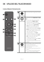 Preview for 133 page of Samsung HW-M4501 Full Manual