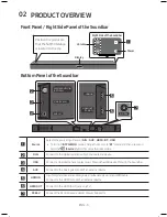 Предварительный просмотр 7 страницы Samsung HW-M550 User Manual