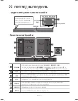 Предварительный просмотр 35 страницы Samsung HW-M550 User Manual