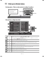 Предварительный просмотр 63 страницы Samsung HW-M550 User Manual