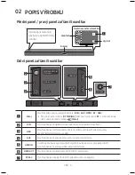 Предварительный просмотр 91 страницы Samsung HW-M550 User Manual