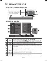 Предварительный просмотр 119 страницы Samsung HW-M550 User Manual