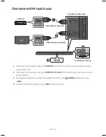 Предварительный просмотр 156 страницы Samsung HW-M550 User Manual