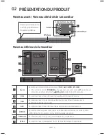 Предварительный просмотр 175 страницы Samsung HW-M550 User Manual