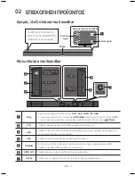 Предварительный просмотр 203 страницы Samsung HW-M550 User Manual