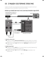 Предварительный просмотр 211 страницы Samsung HW-M550 User Manual