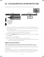 Предварительный просмотр 269 страницы Samsung HW-M550 User Manual