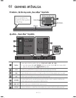 Предварительный просмотр 315 страницы Samsung HW-M550 User Manual