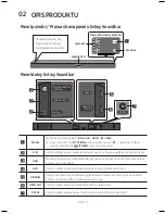 Предварительный просмотр 343 страницы Samsung HW-M550 User Manual