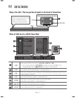 Предварительный просмотр 371 страницы Samsung HW-M550 User Manual