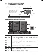 Предварительный просмотр 399 страницы Samsung HW-M550 User Manual