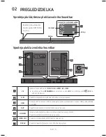 Предварительный просмотр 455 страницы Samsung HW-M550 User Manual