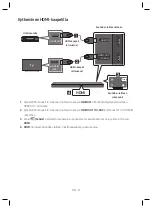 Предварительный просмотр 72 страницы Samsung HW-M560 User Manual