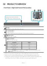 Предварительный просмотр 10 страницы Samsung HW-MM36 Full Manual