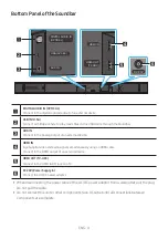 Предварительный просмотр 10 страницы Samsung HW-MM55 Full Manual