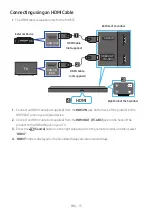 Предварительный просмотр 21 страницы Samsung HW-MM55 Full Manual