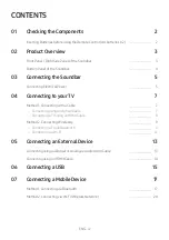 Предварительный просмотр 4 страницы Samsung HW-MS550 Full Manual