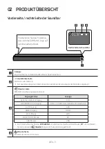 Предварительный просмотр 48 страницы Samsung HW-MS550 Full Manual